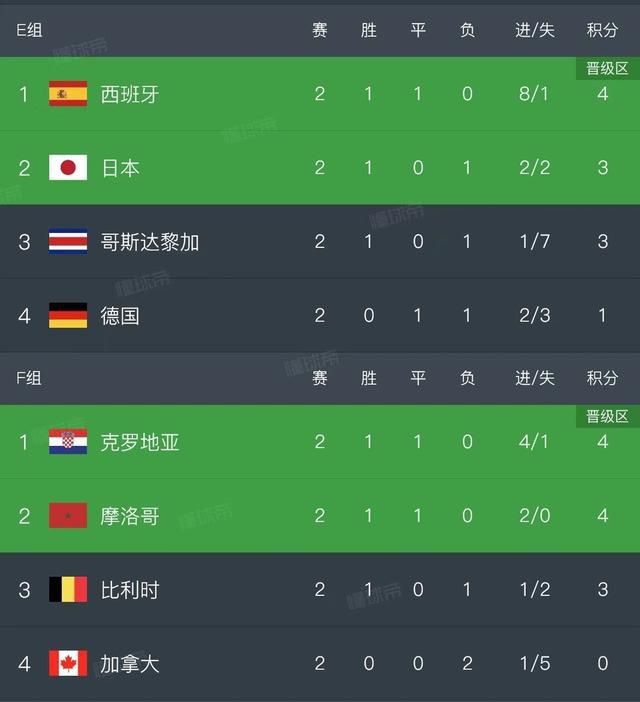 作弊的妻子2