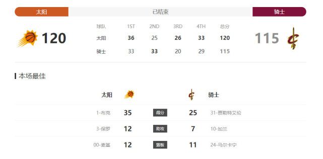 亚洲最新在线视频