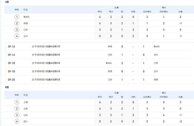 喂奶挤奶一区二区三区